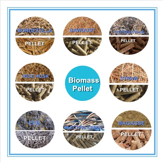 CE approved pelet wood pellet machine.png