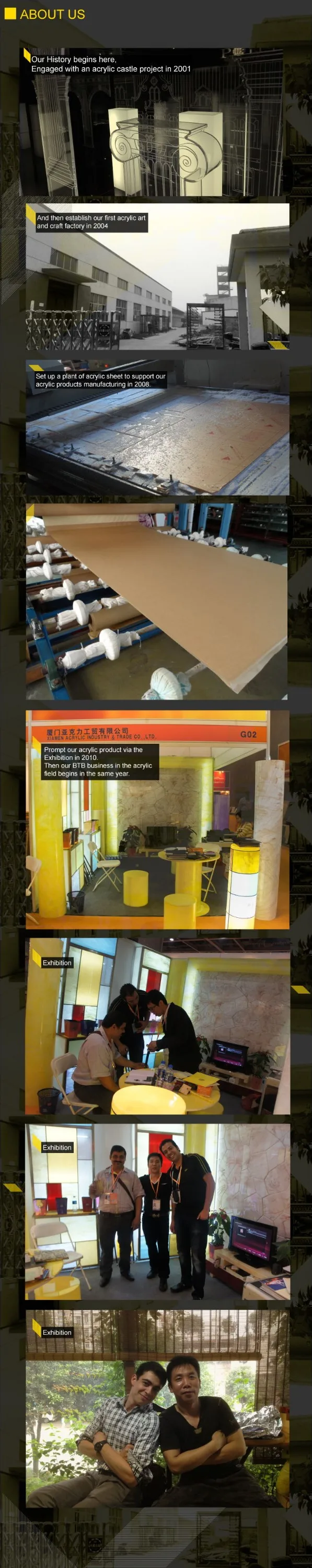 thick acrylic for aquarium,glass sheets for sale - buy thick thick acrylic for aquarium,glass sheets for sale - buy thick
