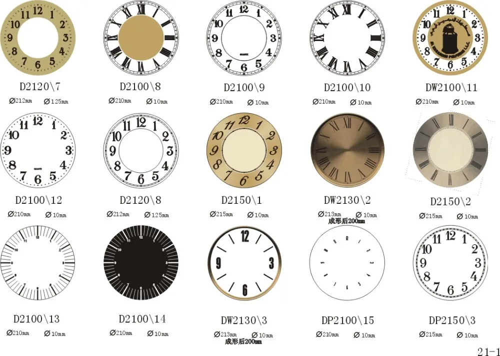 Что значит циферблат. Разновидности циферблатов. Циферблаты для часов Vostok. Размер циферблата. Виды циферблатов часов.
