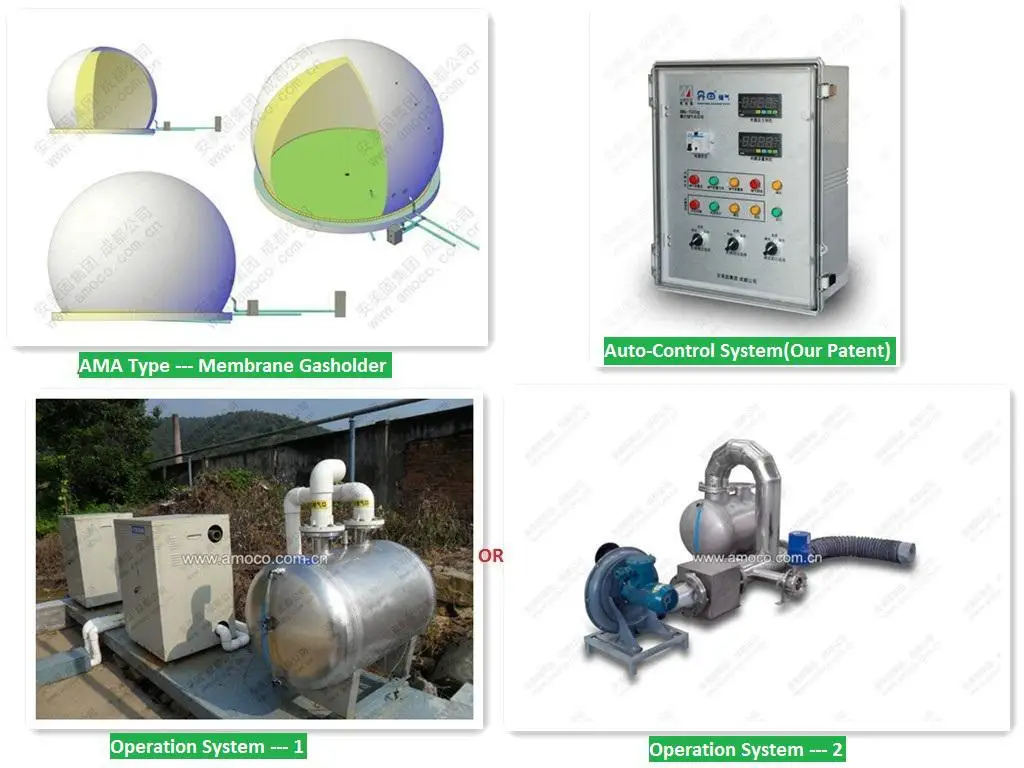 gas holder AMA System