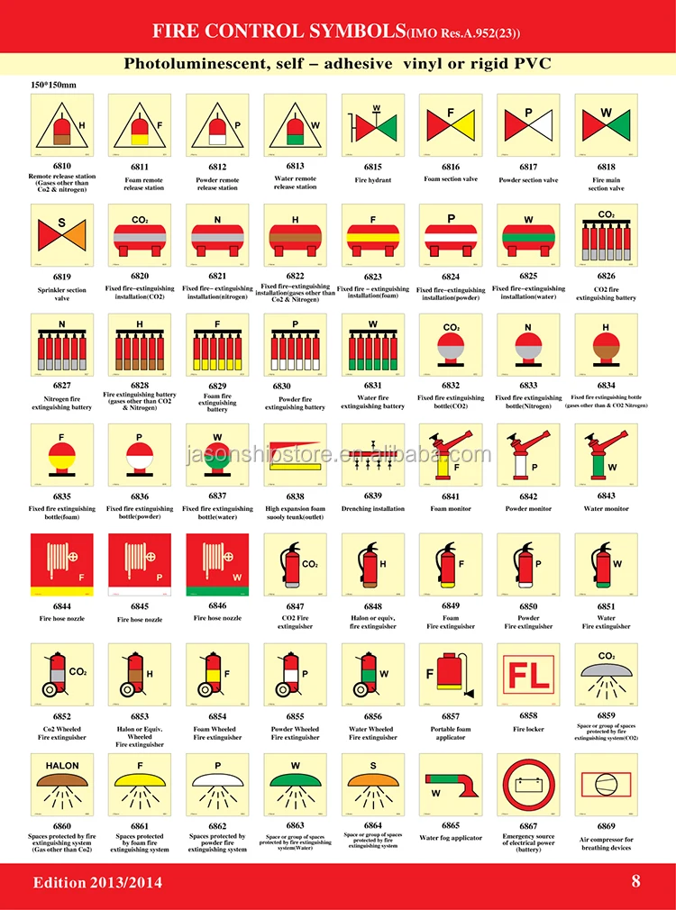 0 Result Images of Imo Fire Control Symbols Autocad - PNG Image Collection