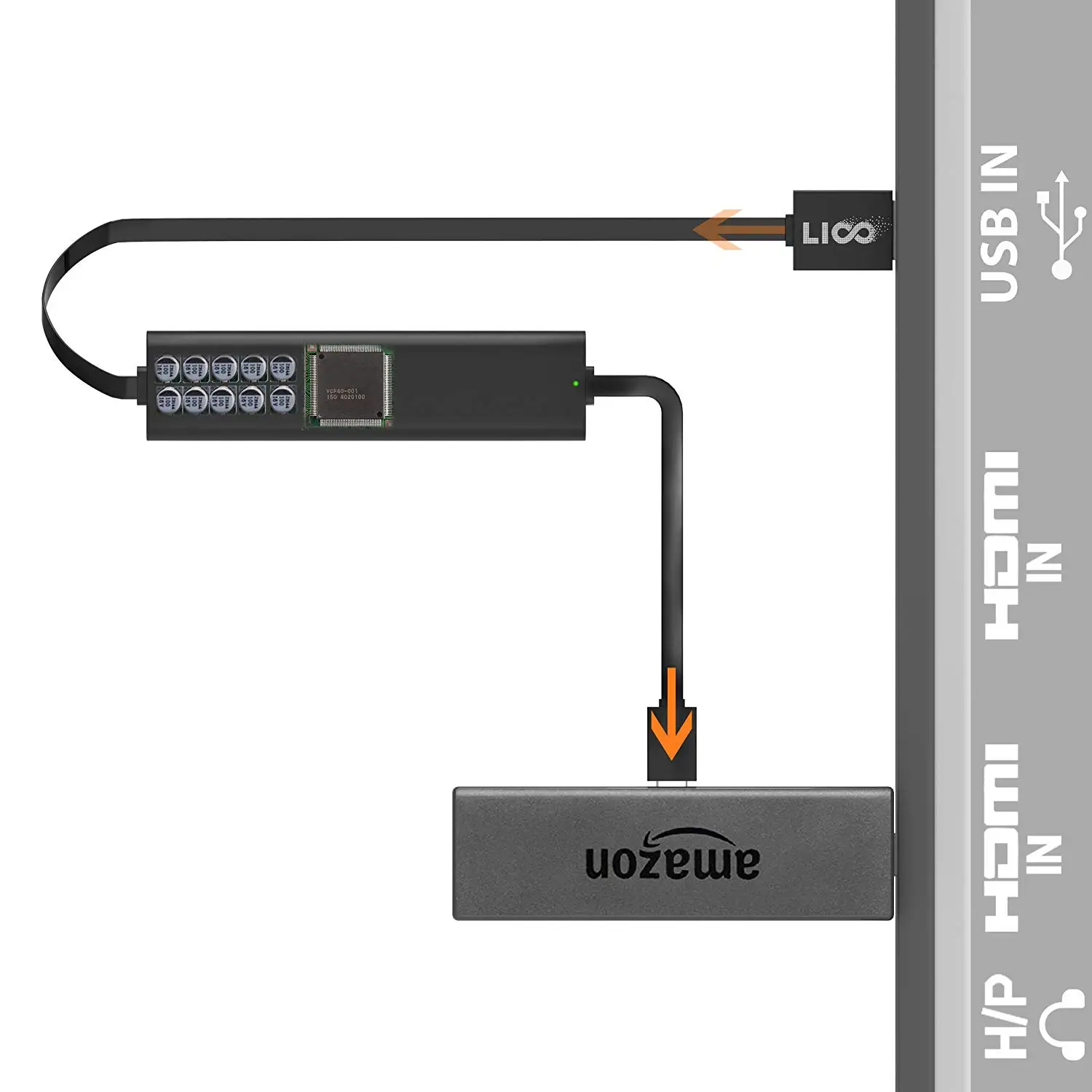 USB Fire TV Stick Power Cable, Liootech Fire Short Cable to TV USB Port Compatible with Amazon Fire TV, Roku Streaming Stick, Chrome Stick and Other Streaming Media Player
