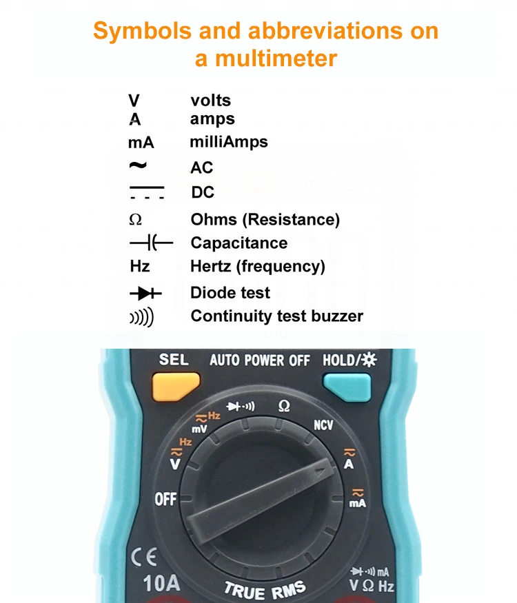 symbols on multimeter.jpg