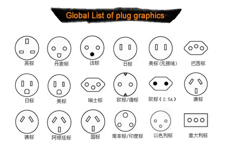 Pin Style Plug Example Uk Adapter Power 2-round-pin Plug,Single Conversion Travel Adapter ...
