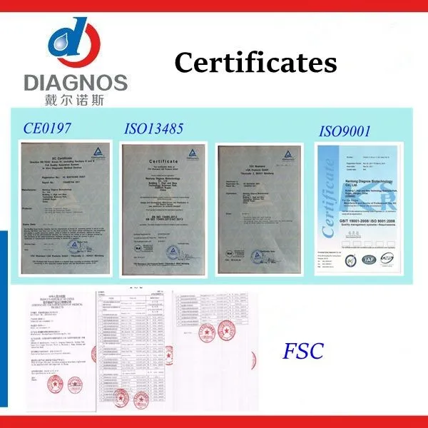 certificates