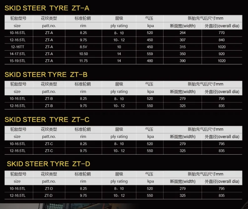 Bobcat Skid Steer Size Chart