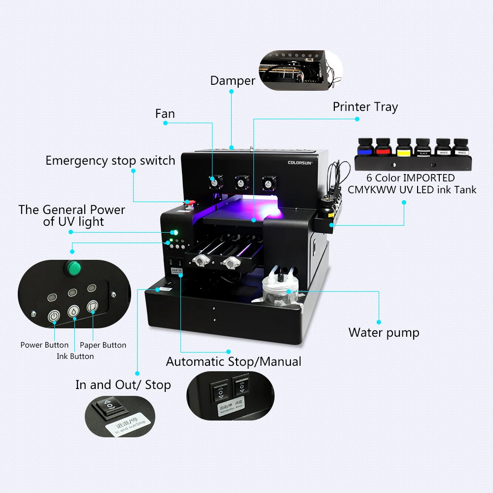 工厂价格a4 尺寸uv Led 喷墨打印机爱普生打印头l805 用于cd 印刷制卡 Buy Uv印刷机 爱普生l805 瓶uv打印机product On Alibaba Com 工厂价格a4 尺寸uv Led 喷墨打印机爱普生打印头l805 用于cd 印刷制卡 Buy Uv印刷机 爱普生l805 瓶uv打印机product On Alibaba Com