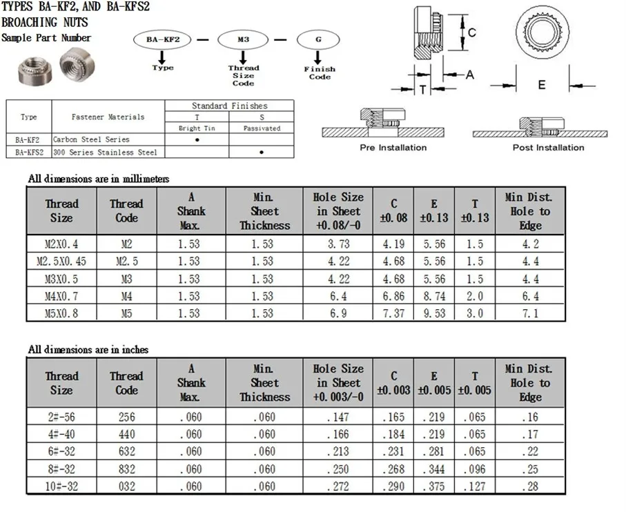 Stainless Steel Self Clinching Nut For Sheet Metal - Buy Stainless ...