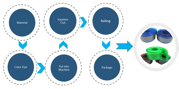 2017 Durable Anti-Puncture Tire Liner/Rim Tape for Bicycle