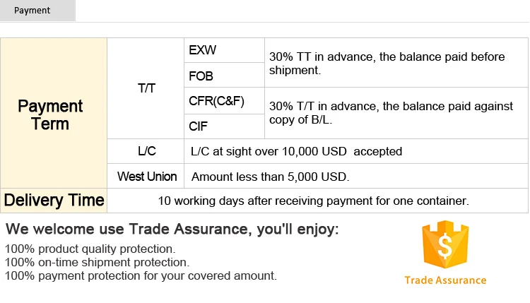 Concrete Buggy Forms For Sale Craigslist/Laser Screed For Sale Australia