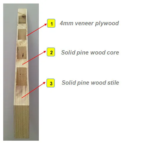 China Factory Make Flush Door Design With Price China Factory Make Flush Door Design With Price