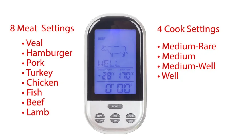 Oregon Scientific AW131 Wireless Talking BBQ Oven Thermometer with Preset Temperatures for Steak Chicken Pork 