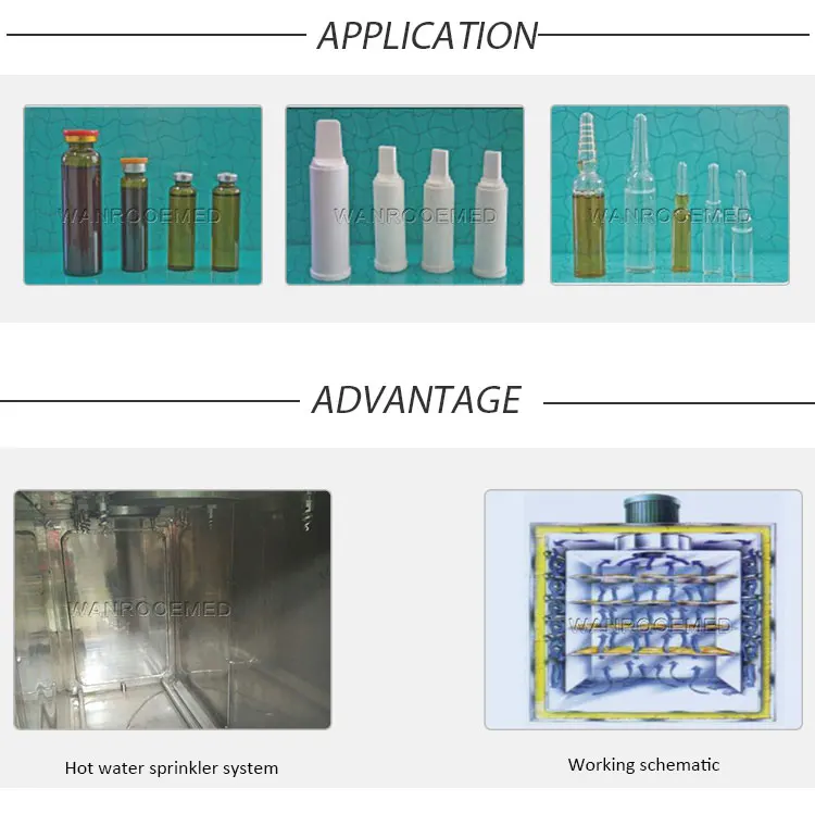  This series adopts the sterilization principle of mixed pressure by air and steam.Through one or several double-speedair blowers with high energy, the mixed gas compellingly cycles in the middle of sterilizing products.This series is mainly designed to sterilize products whose container and package must be dried afer cooling (ex.checking,labeling,packing,etc.).It is suitable for all industries to sterilize PE or PP plastic bottles and PVC or compound plastic soft package liquids..jpg