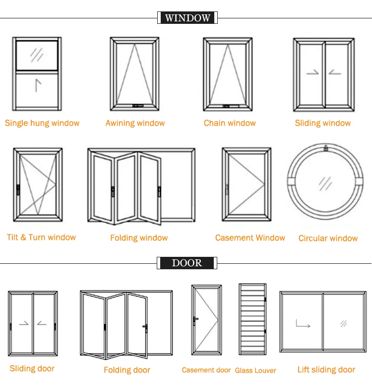 Cheap Standard Sliding Aluminum Awning Jalousie Window Frames Sizes ...