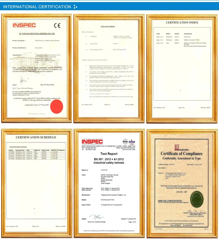 Index certificate. Index certificate