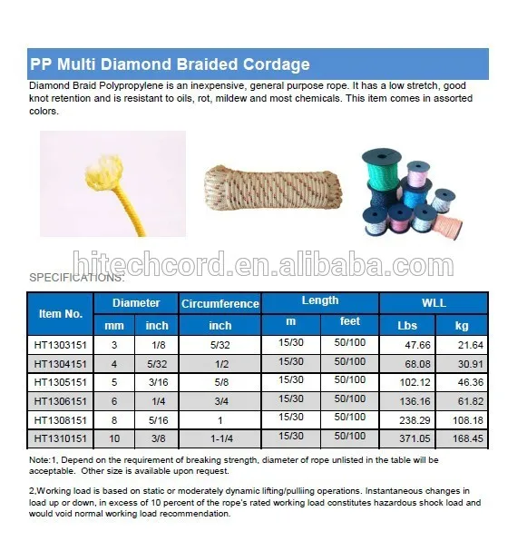 Strongest Rope In The World Buy Strongest Rope In The World,Strongest Rope In The World