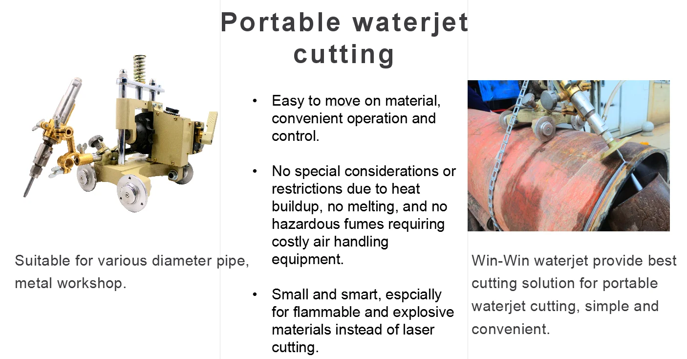 Waterjet Pipe Portable Waterjet Portable Water Jet Cutting Machines