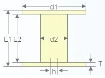 <a href='/product/' class='keys' title='点击查看关于plastic的相关信息' target='_blank'>plastic</a> coil <a href='/product/' class='keys' title='点击查看关于bobbin的相关信息' target='_blank'>bobbin</a> for wire