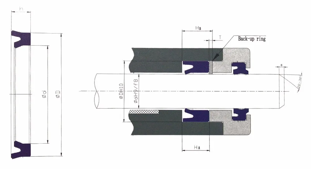 Idi Hydraulic Cylinder Lip Shaft Seal Buy Idi,Idi Lip Seal,Hydraulic