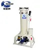 Engineering plastic pp cartridge filter housing durable electroplating filter with long life