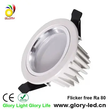 2017 New Latest Chinese Supplier Led Motion Sensor Ceiling Light