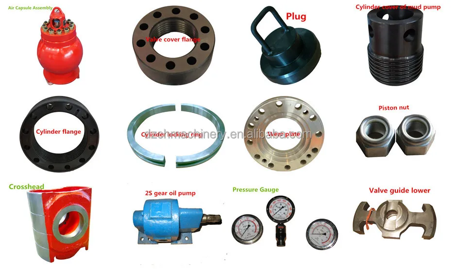 mud <a href='https://www.ruidapetroleum.com/product/49'>pump</a> valve pot pricelist