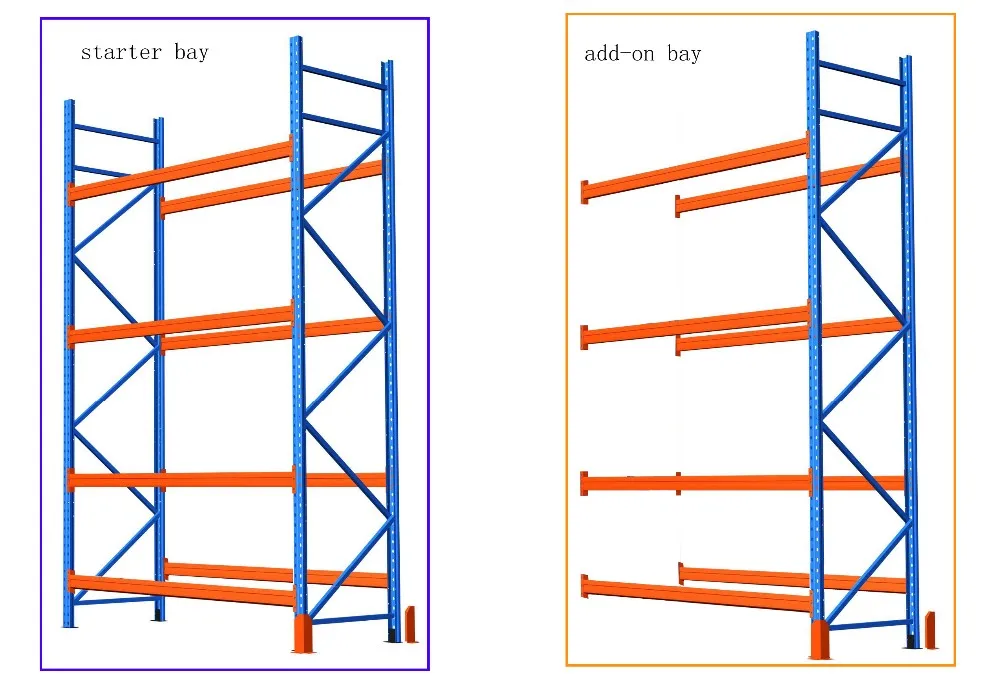 Паллетные стеллажи схема