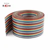 Flexible Ribbon Cable Rainbow Cable