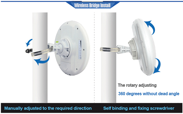 powerline ethernet adapter