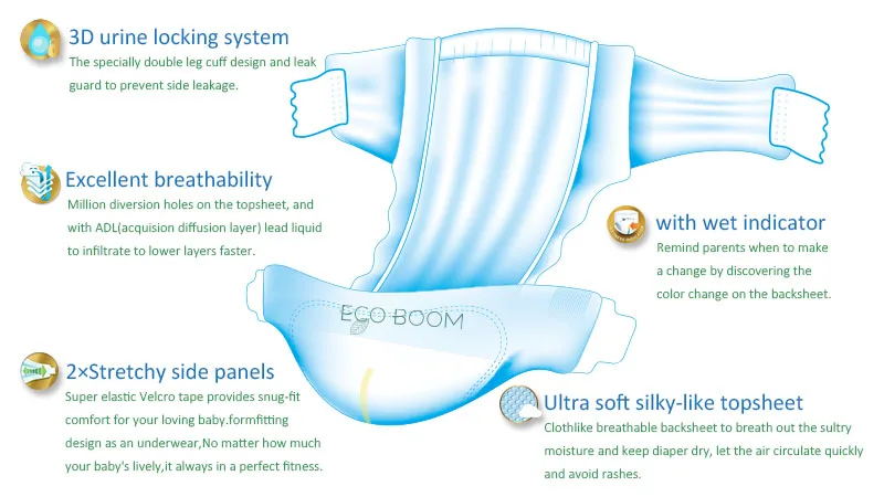 ecoboom diaper