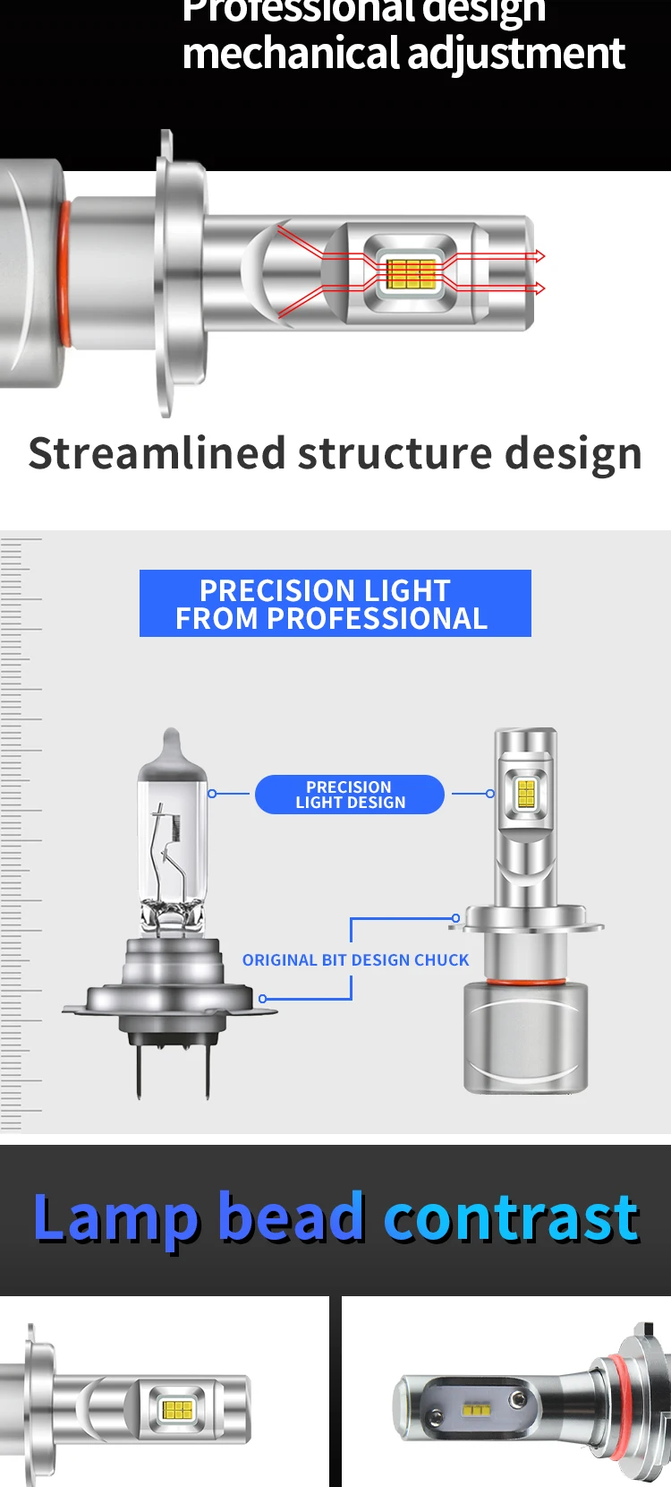 led headlight copper belt