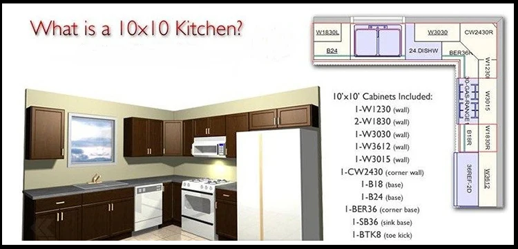 Foshan Furniture Cheap Ready Made American Kitchen Cabinets Wooden Buy American Kitchen Cabinet Ready Made Kitchen Cabinet Cheap Kitchen Cabinets Product On Alibaba Com