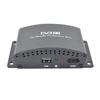 SYTA S2013D Reliable and stable mobile car audio player /car dvb t2 digital tv receiver