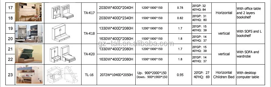 Comfortable murphy wall bed mechanism with office table TA-K13