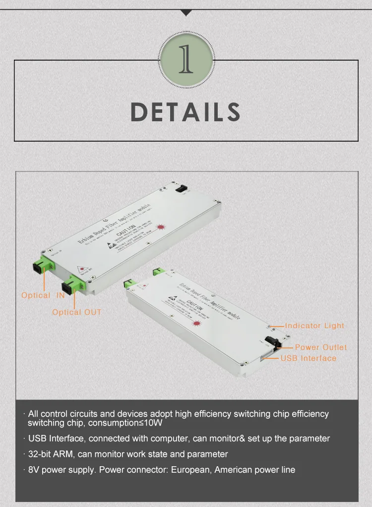 1550nm Ftth Optical Fiber Combiner Mini Edfa Optical Amplifier Module