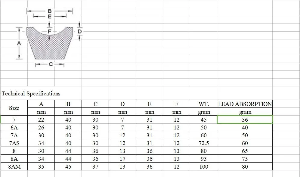 Cupel for metals smelting