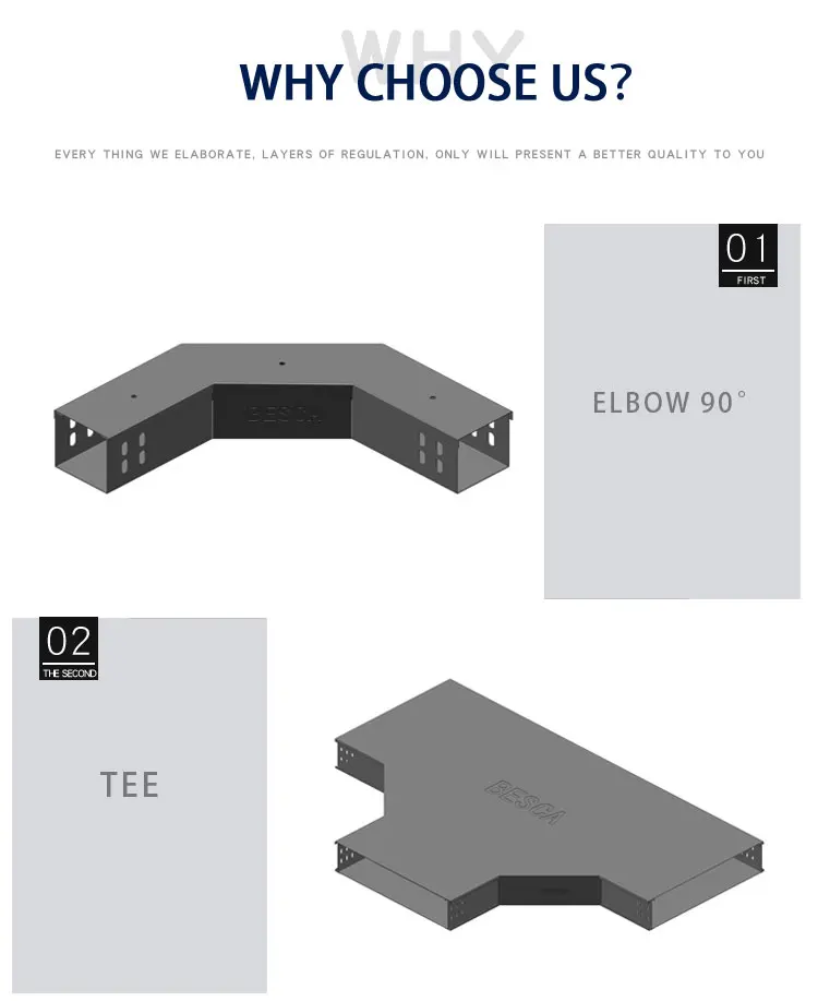 Cable Trunking Tray Manufacturer