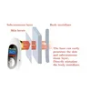 Cold Laser Therapy Device For Pain Relief For Arthritis, Knee, Shoulder, Tennis Elbow, Back pain