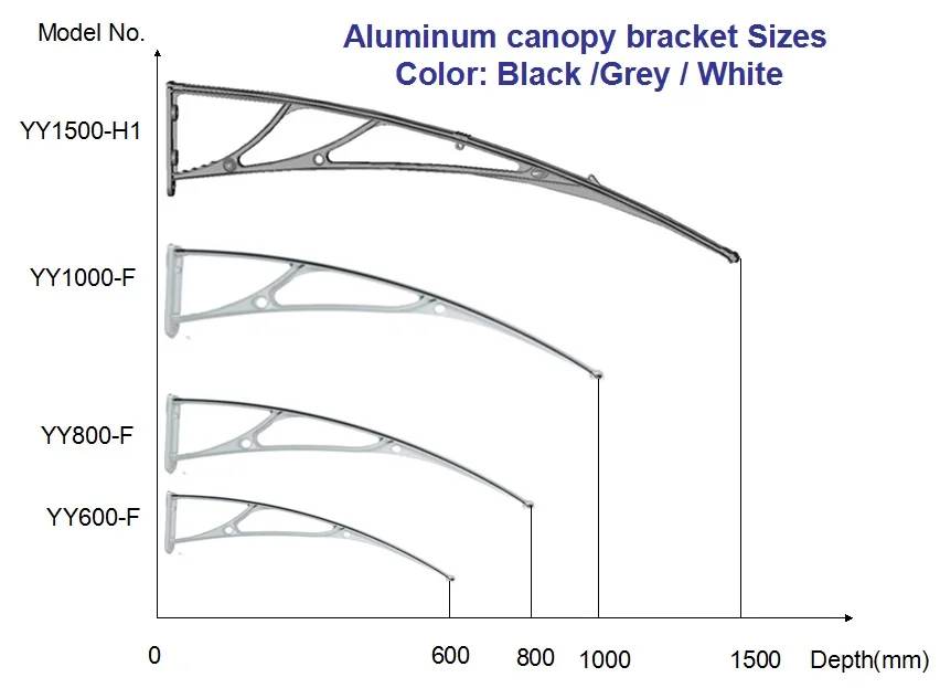 Diy Aluminum Frame Awning Bracket For Door Sun Shade Rain Shelter Cover