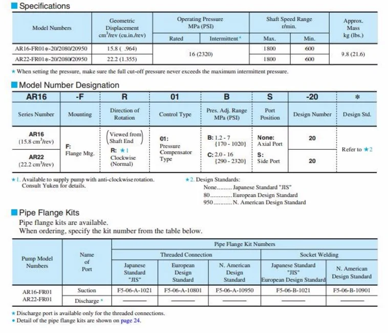 yuken hydraulic piston pump supplier YUKEN pump A70-FR01HS-60A70-FR01KS-60 pump