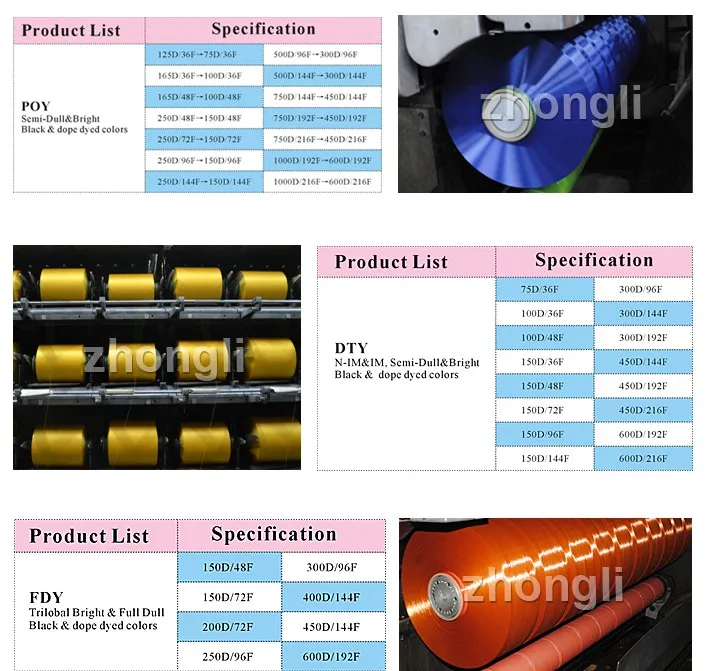 polyester yarn 2.jpg