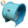 Kinds of fans replacement parts fan winding data axial flow fan