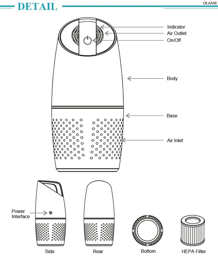 Office Desktop Home Use 5V 12V Mini Car Air Cleaner Air Purifier