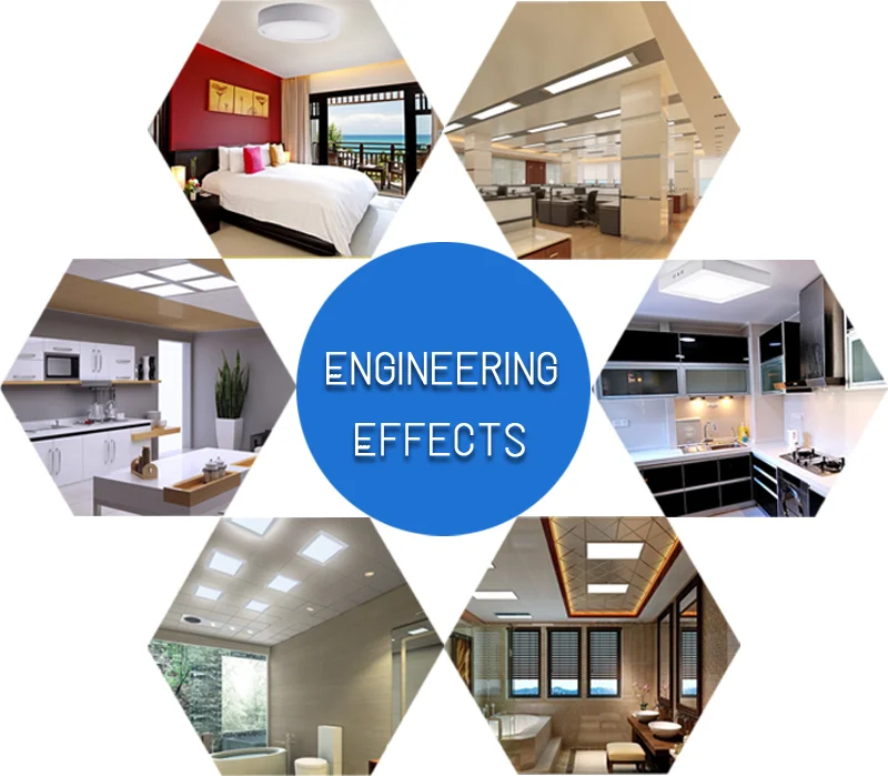 Sinywon Recessed 80w 2x4 led ceiling light 2x4 led panel light 1200x600 led panel light (2).png