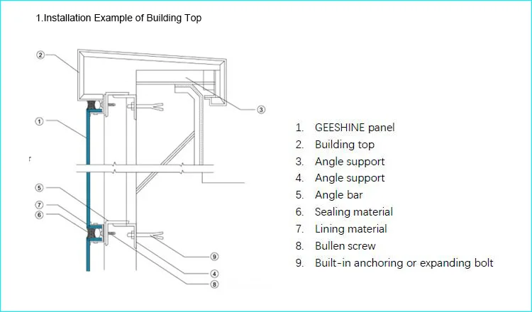 building top