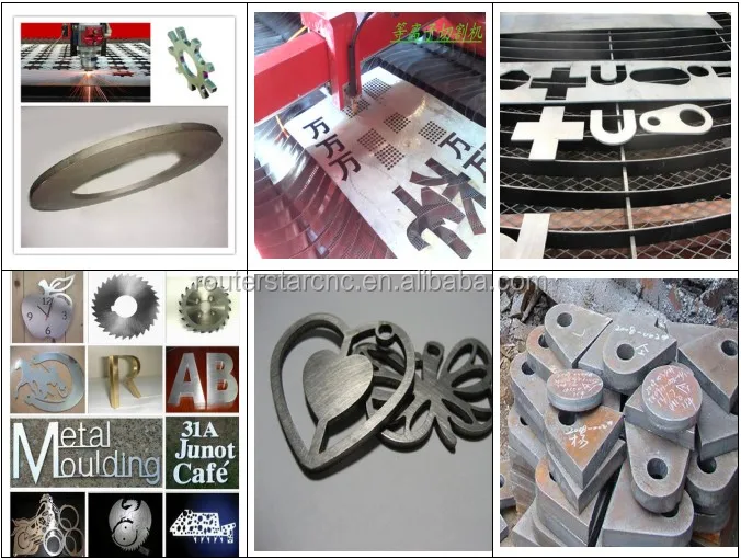 insutrial metall cutting