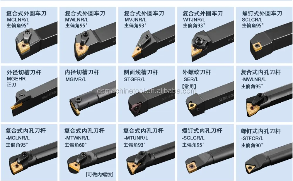 Turning Tools For Metal Lathe Buy Cnc Turning Tools,Turning Tools