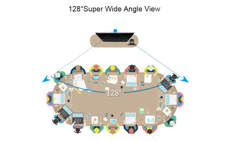 3x Optical wide angle camera