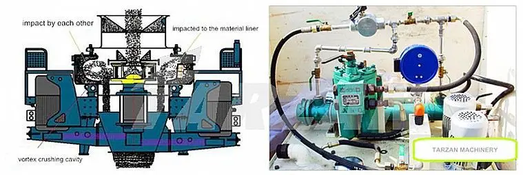 China lead brand sand making machine project for mining ores