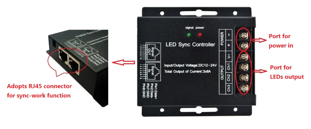 Synced led. Контроллер в корпусе nc311p. Led се Controller 12-24v. Led sync. Что делает Red-Blue sync led Controller.